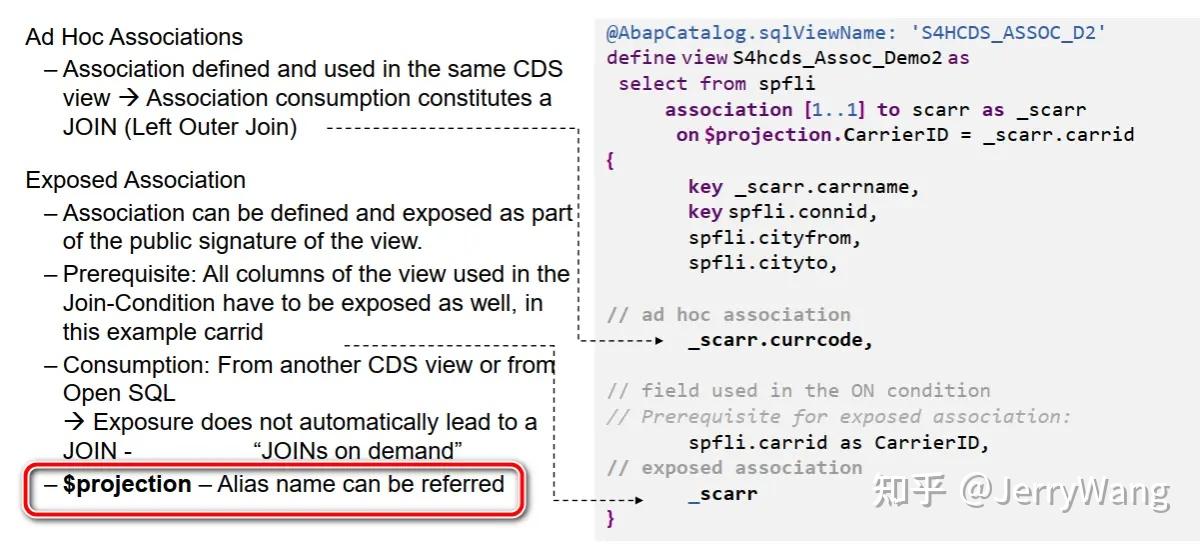 sap-cds-view-projection