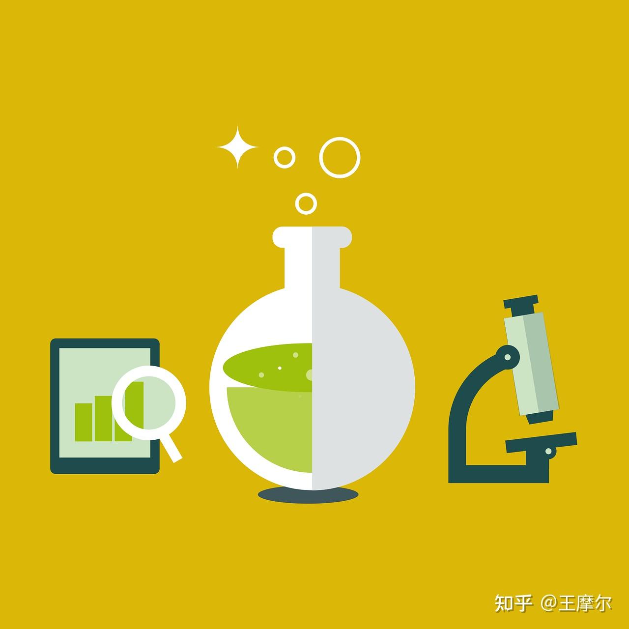活泼金属与稀酸反应是先与水反应还是先与酸反应？ - 知乎