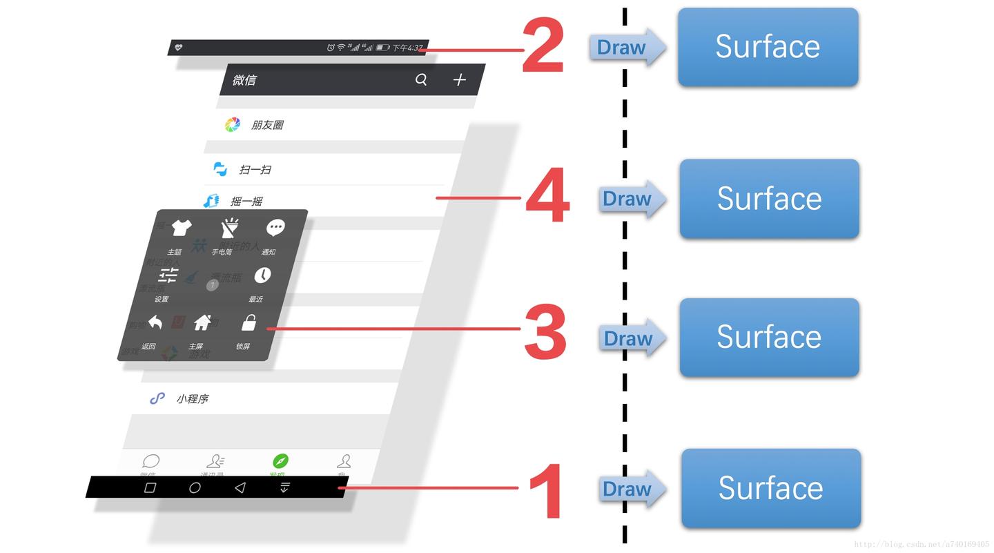 【Android】Graphics - 知乎