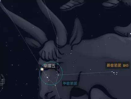 中国古代星官（二十） - 知乎