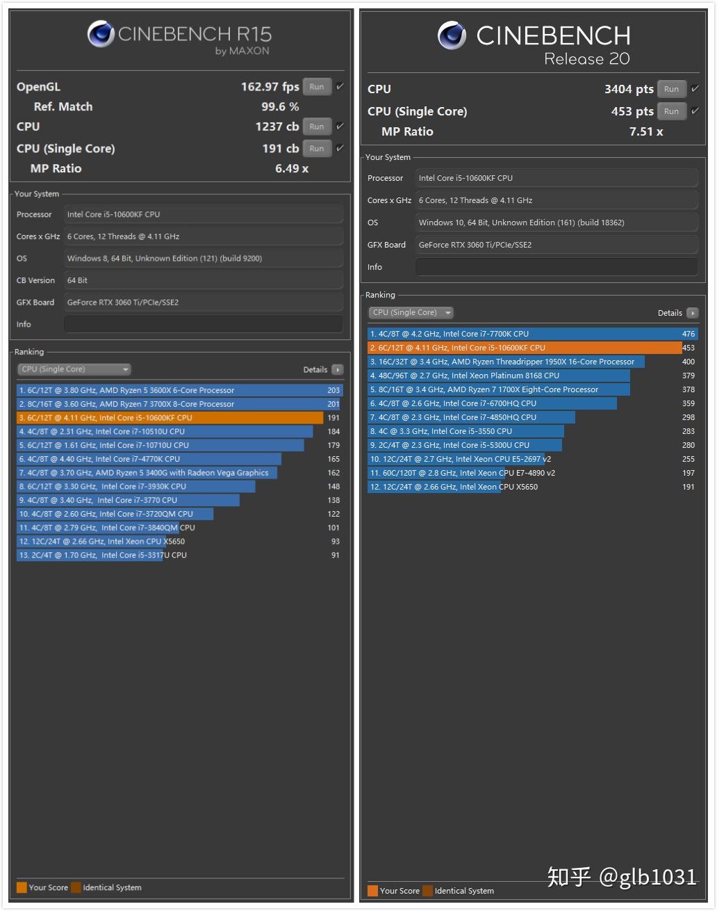 10600kf3060ti爽玩赛博朋克2077白色吹雪主机搭建分享