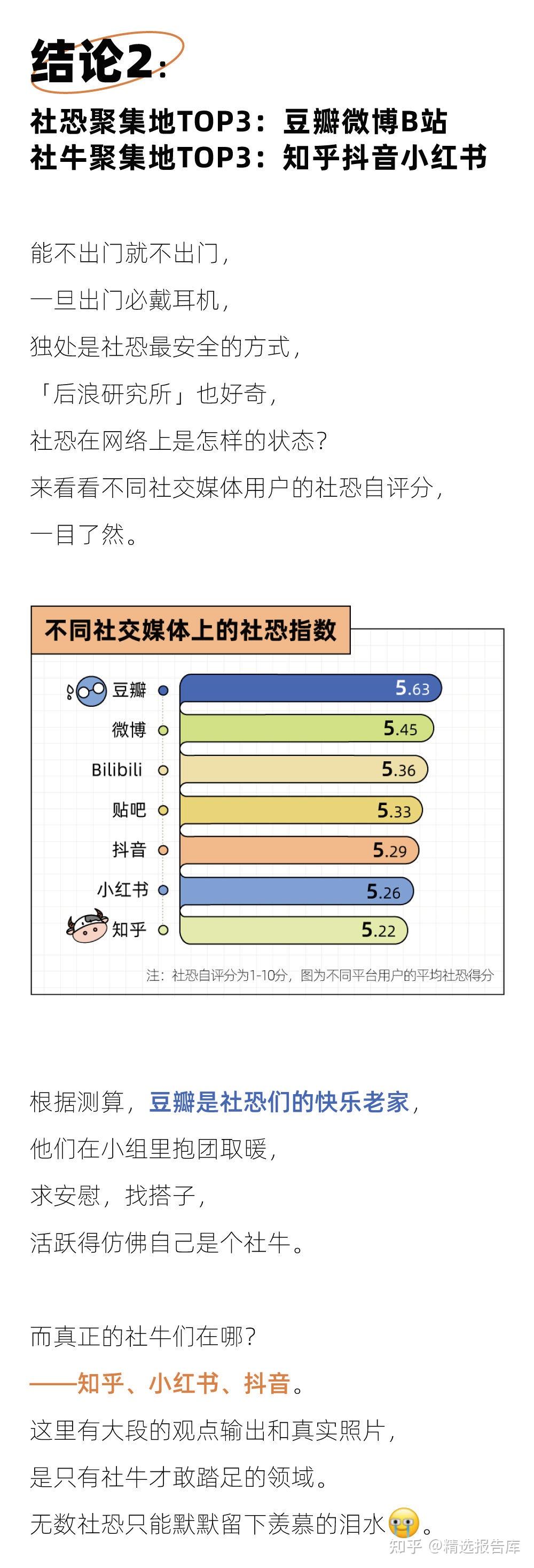 2023年轻人社恐报告：8成人都觉得自己社恐，每5个人里就有4个是 - 知乎