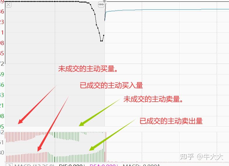 详细解析如何上传维纶TK6070IP程序