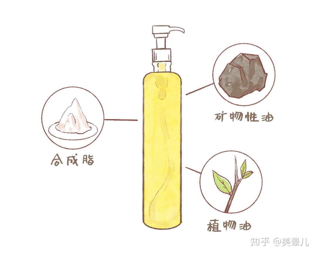 卸妆油真的可以祛黑头吗揭秘霍霍巴油的真相