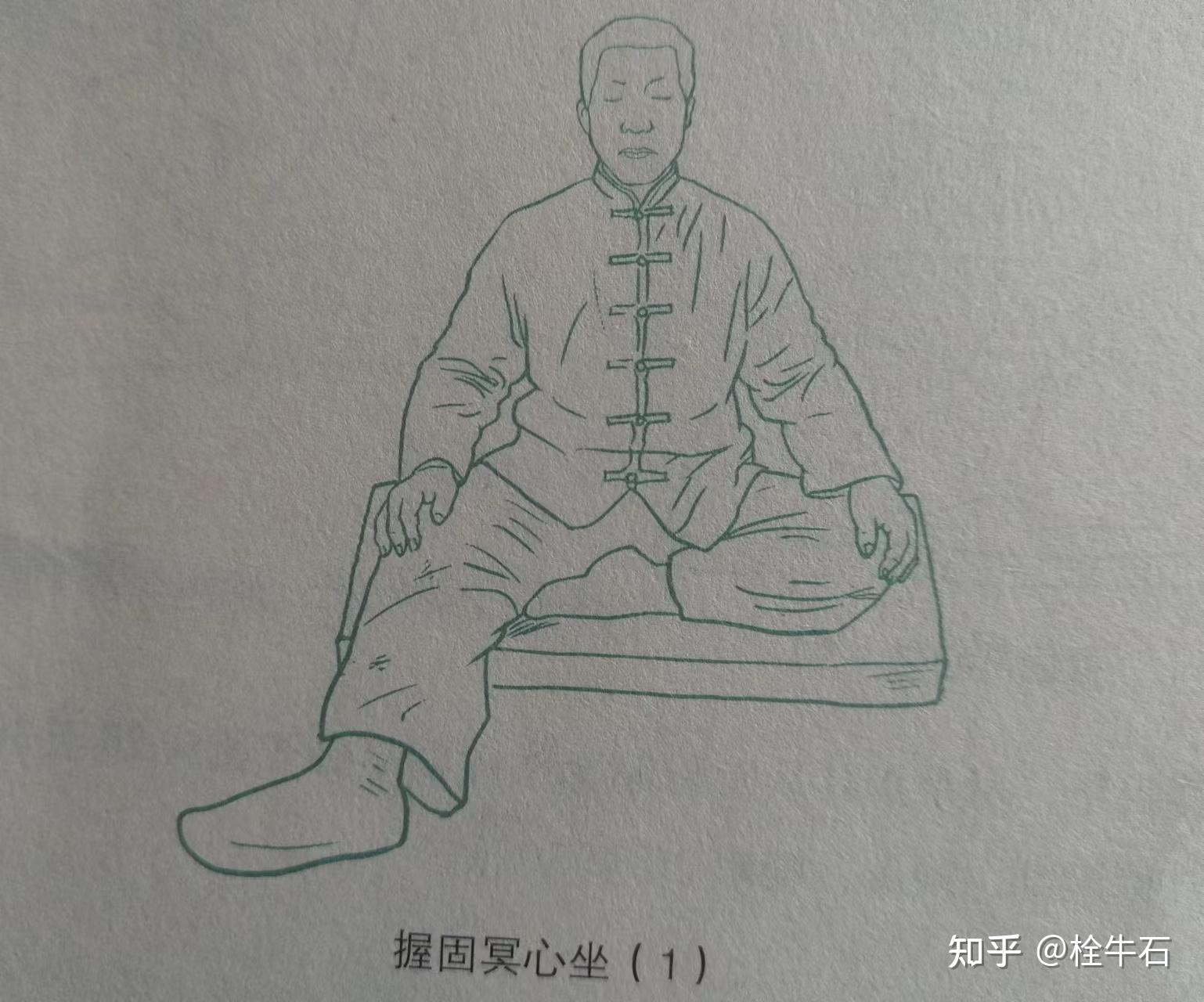 散盘静坐法与握固冥心坐