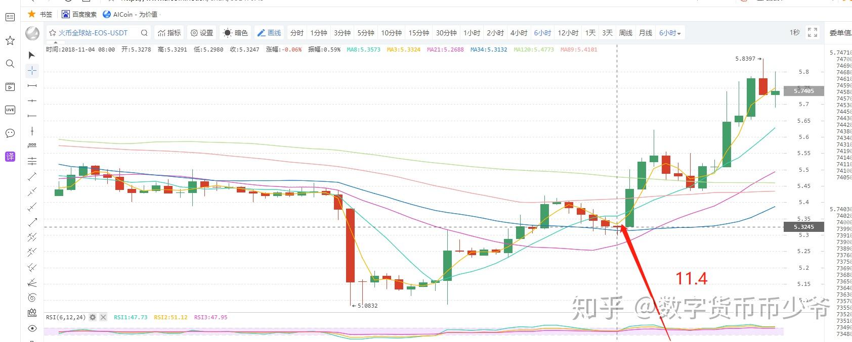 徐伟律师代理的USDT（泰免费USDT/USDC游戏推荐/注册送币链游大全/边玩边赚新选择达币）掩隐案侦查机关撤回案件