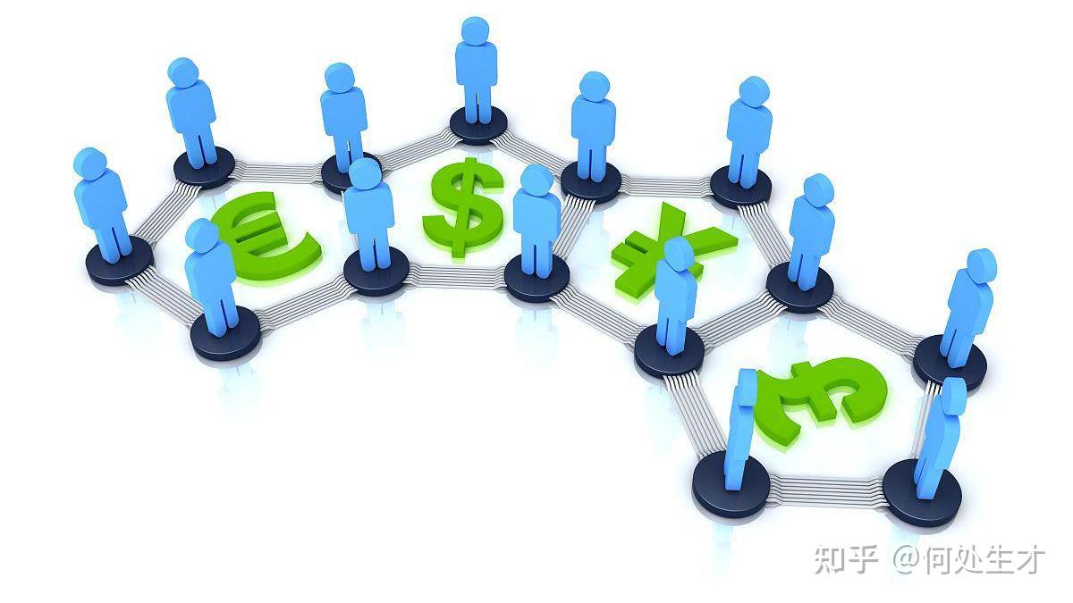 PM 如何养成商业化思维? - 知乎