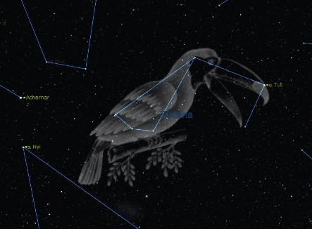 南天天文之父拉卡伊