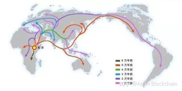 经济、全球史、经济的全球史 - 知乎