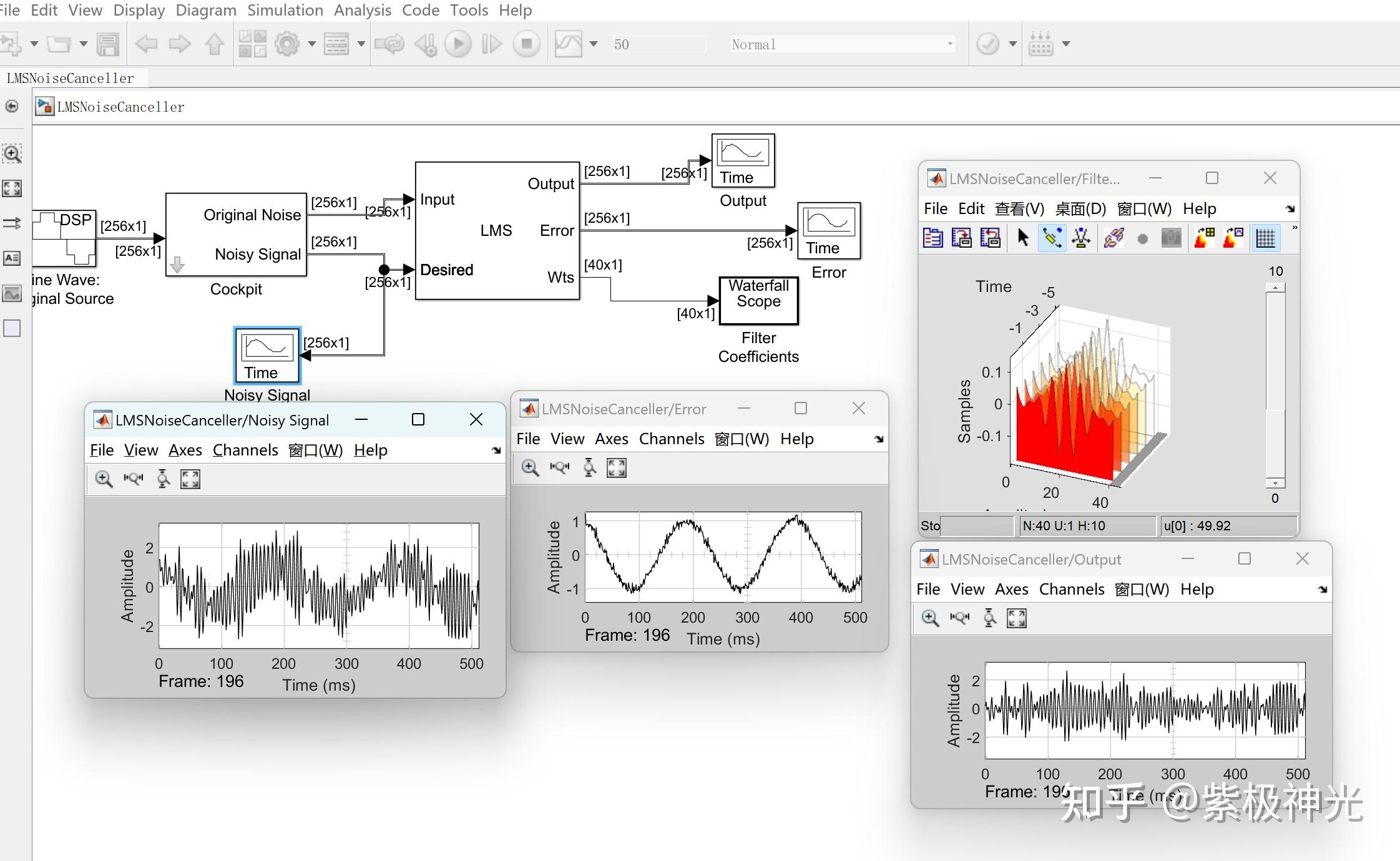 Ni Mathworks MATLAB|信号处理的Simulink搭建与研究 - 知乎