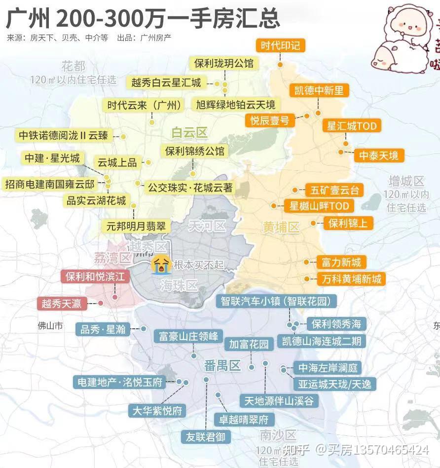 预算200-300万,想在广州买房可以挑哪里? - 知乎
