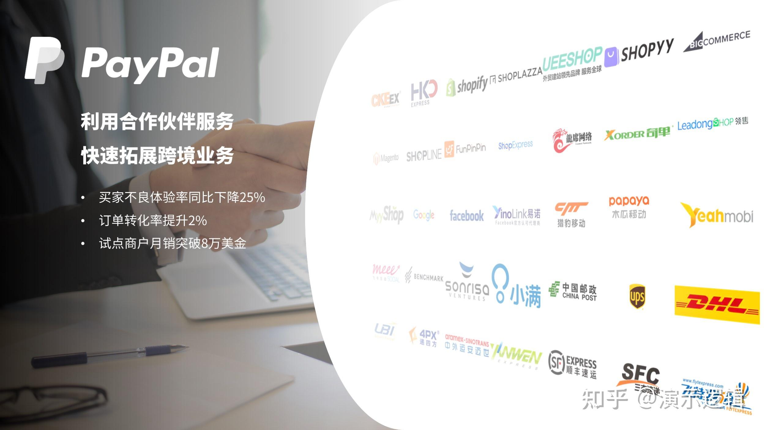 ppt中的logo排版,用好这三招,真的绝杀!