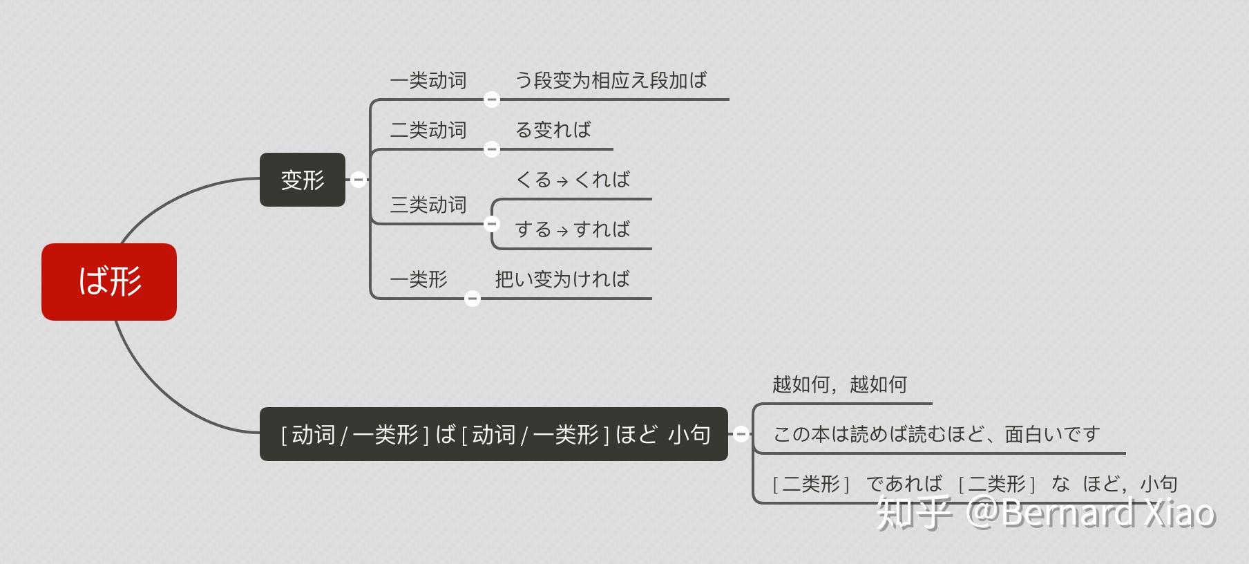 v2-6ffd97f53c8c50e0946b617e7bfa3c22_r.jpg
