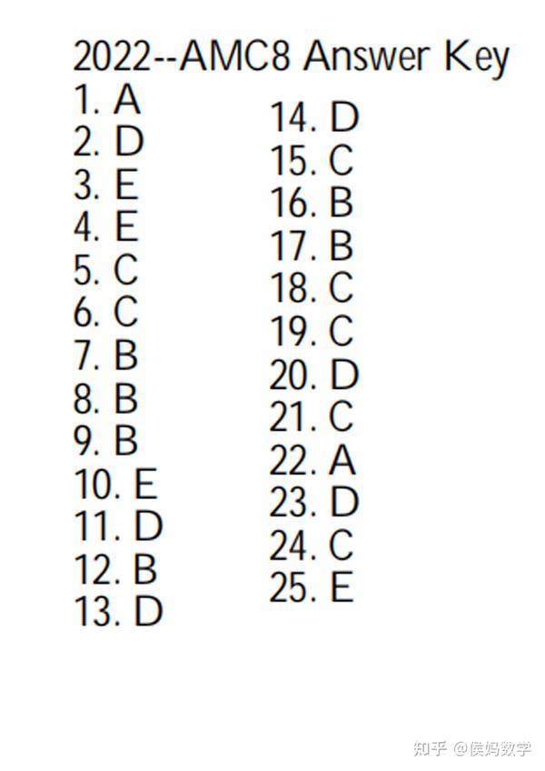 2022年amc8数学竞赛试题及答案分享 知乎