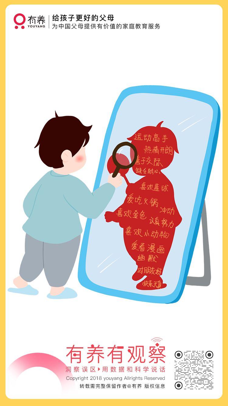 探索世界的前奏是探索自我