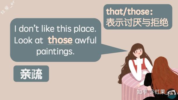 英语干货笔记｜关于指示代词，你要知道的都在这里 - 知乎