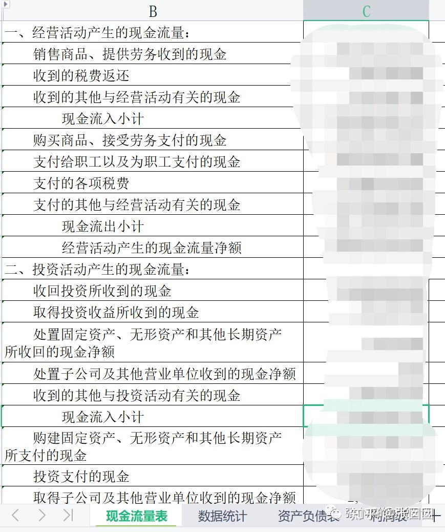 我真的很会写冷门沉浸式编制现金流量表之经营活动现金流入