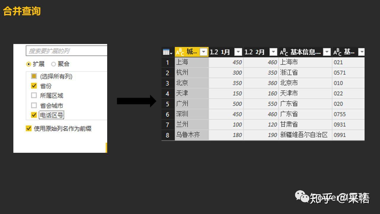 数据可视化之powerBI入门(六)PowerQuery:横向/纵向追加数据 数据可视化之powerBI入门(六)PowerQuery:横向/纵向追加数据