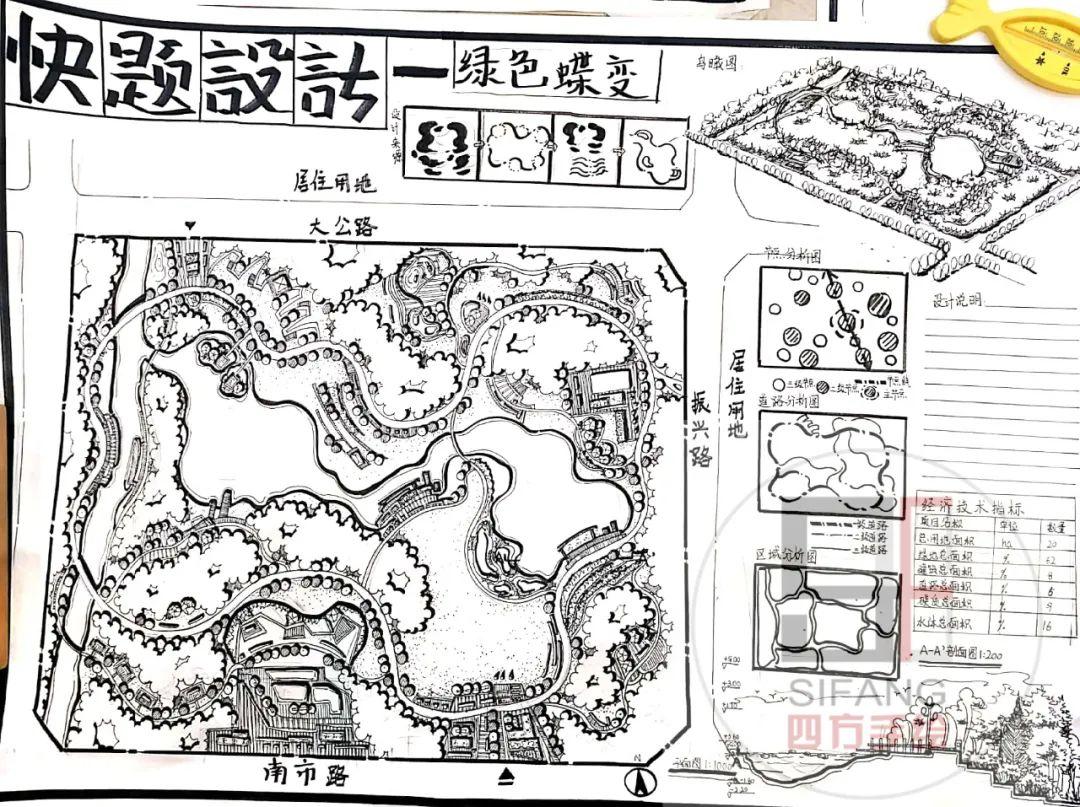 院校解析2025華中農業大學園林考研指南新形勢附歷年真題彙總