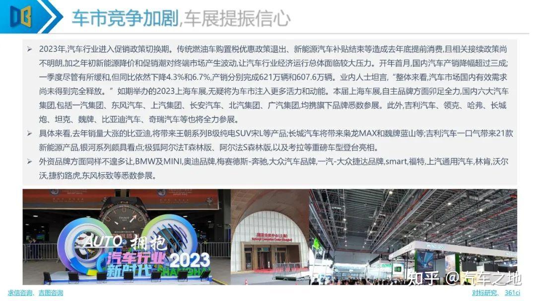 【125页】2023上海车展展后报告(车展概述、厂商动作、新车一览、车展回顾)(附PDF文件下载) - 知乎