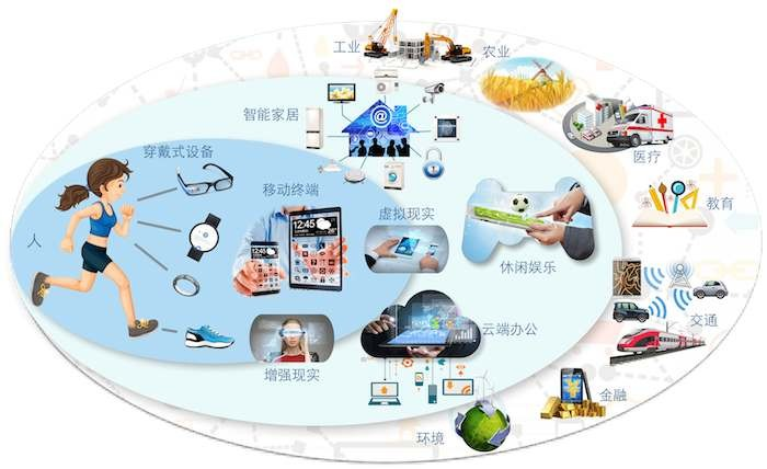 v2-7016e02b2c6625c9c56d4349b755a133_1440w.jpg?source=172ae18b