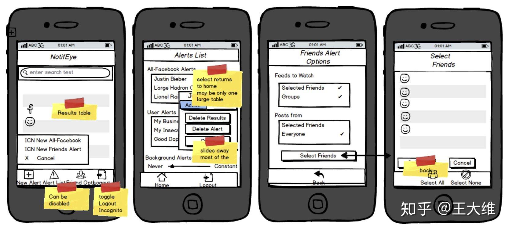 iOS应用程序NotifEye相关的线框