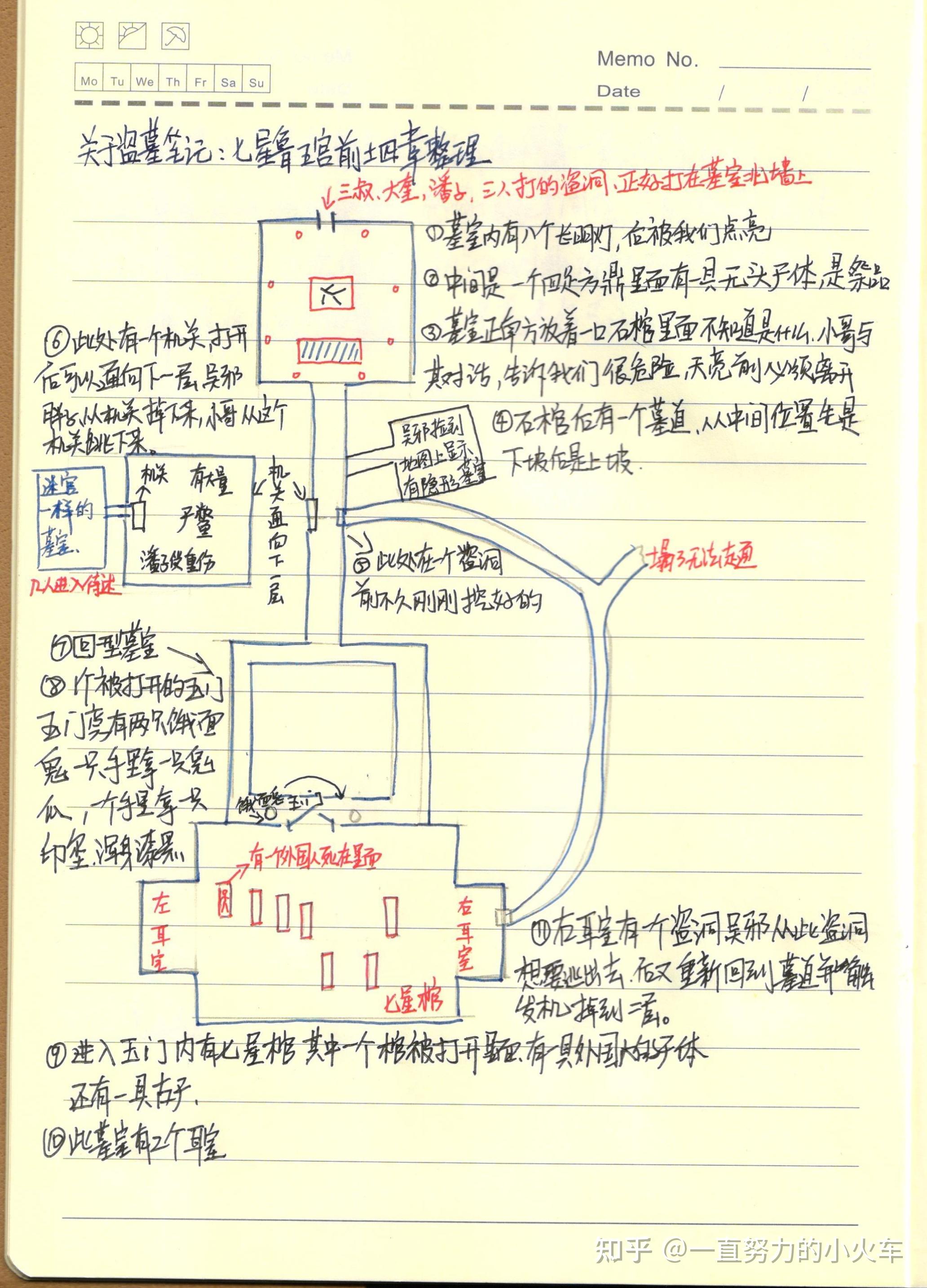 七星鲁王宫构造图图片