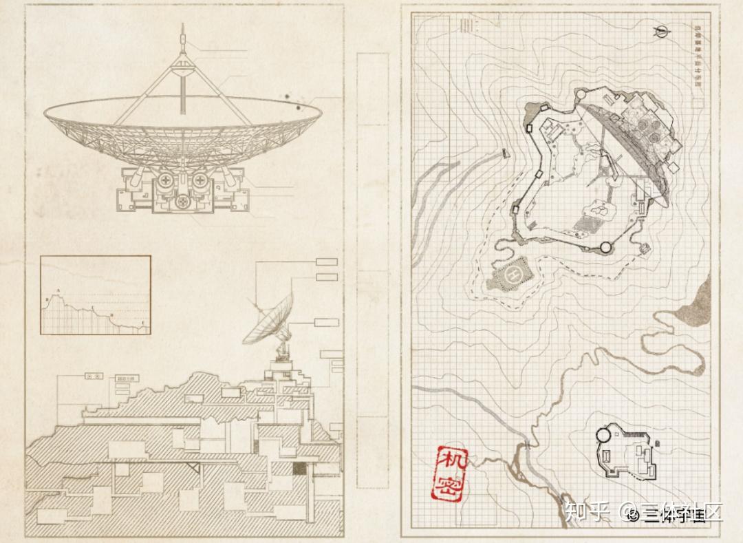 三体百科解密红岸基地