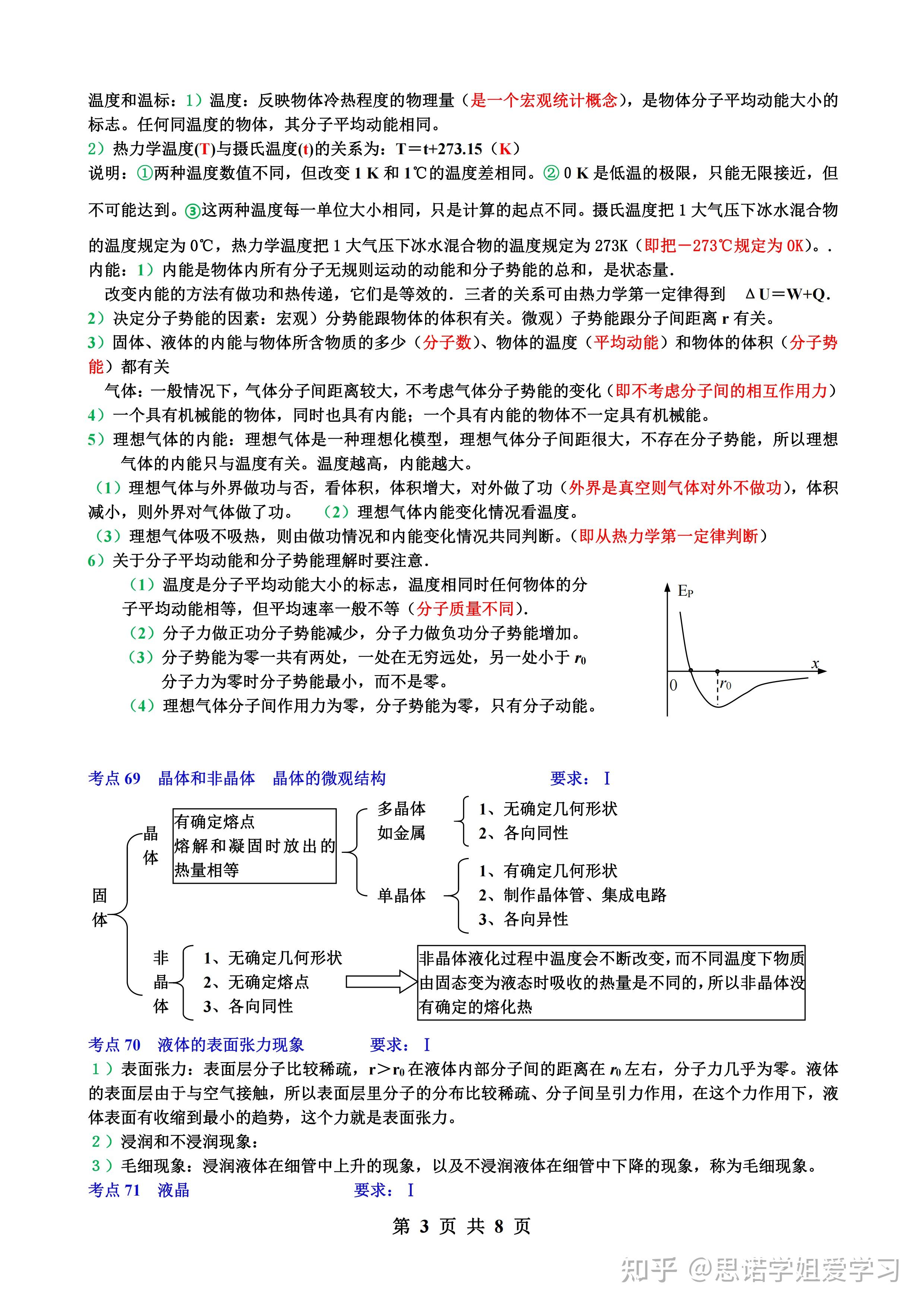 高中物理熱學知識點35分鐘學完不掛科電子版可打印免費分享共8頁