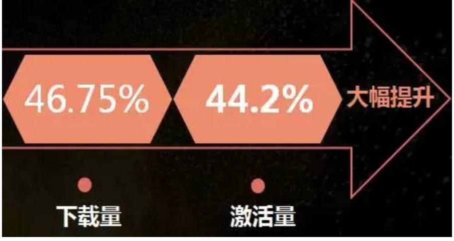 淘宝优惠卷加微信是真的吗_淘宝优惠劵微信_淘宝微信优惠券
