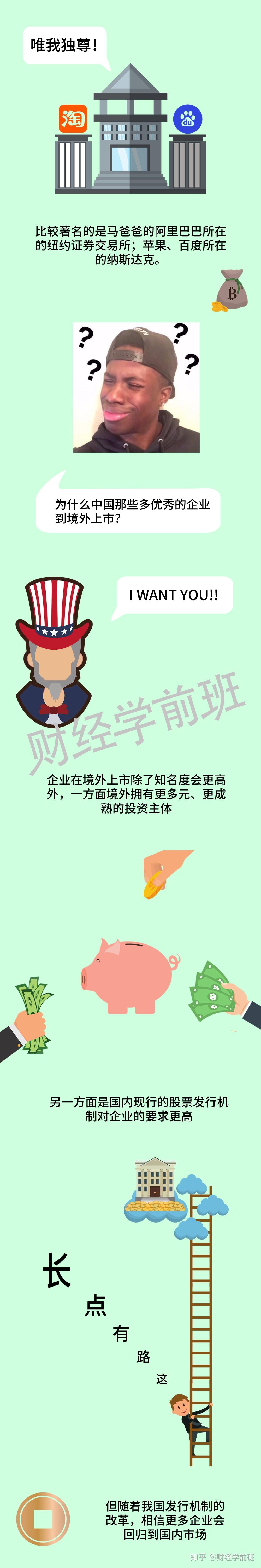 证券交易市场是什么？ - 知乎