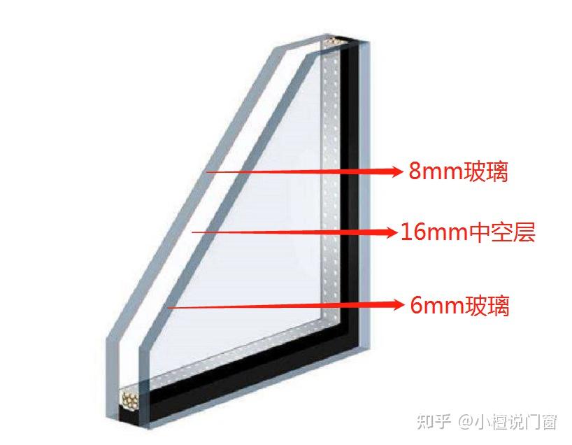 真空中空夹胶玻璃隔音谁更强窗户要隔音这样选
