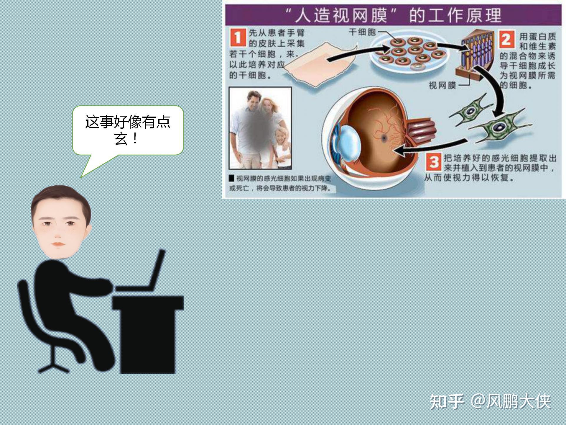 怎么才能不近视恢复视力 v2-70554362c4b07f4c5233a7ca662d359a_r.jpg