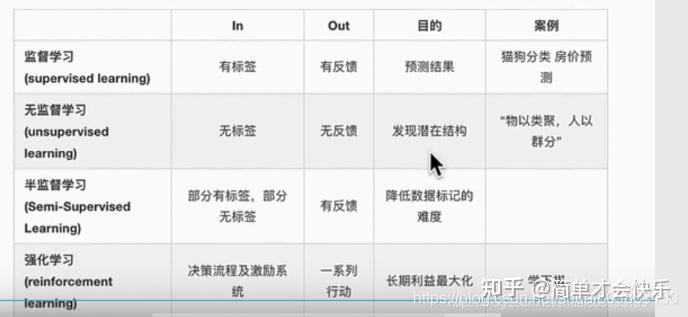 人工智能 (AI)插图17 人工智能 (AI)插图17