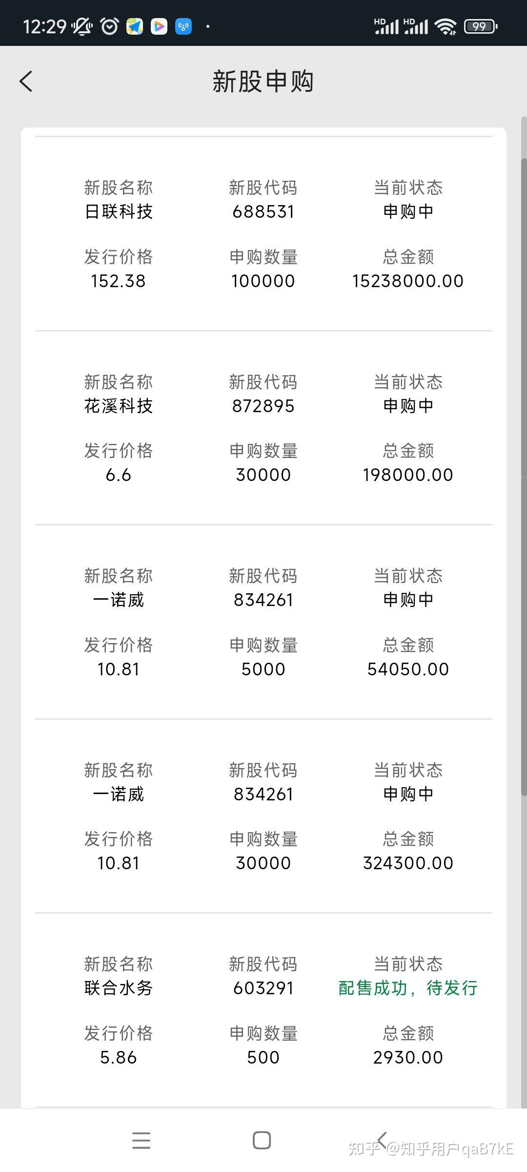 网络平台股票大宗交易诈骗- 知乎