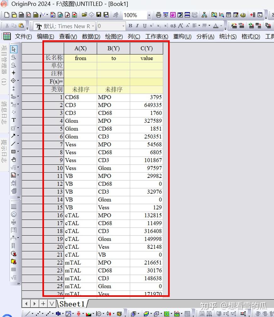Nature图形复现—Origin绘制美观的弦图 - 知乎