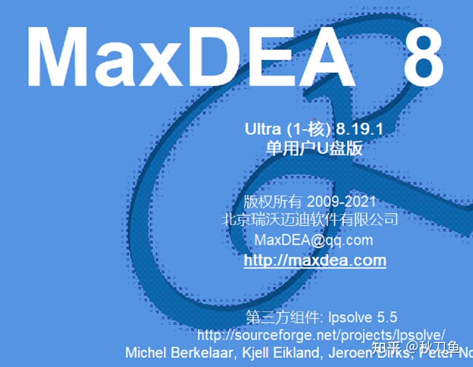 数据包络模型测算,maxdea8,绿色全要素生产率gtfp,s