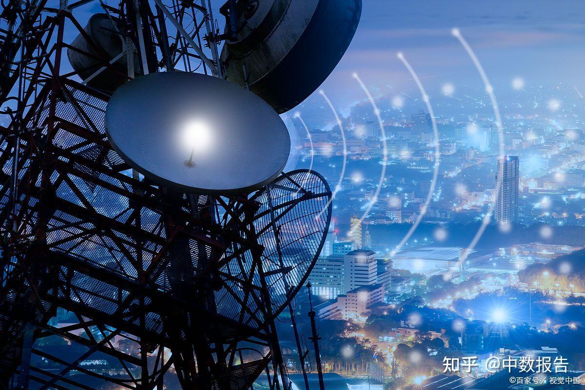 2025-2031年中国光通信行业趋势预测及投资机会研究报告 - 知乎