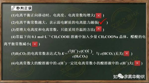 一轮复习||弱电解质的电离 - 知乎