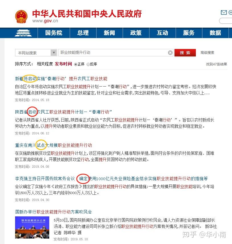 如何看懂政策文件？ - 知乎