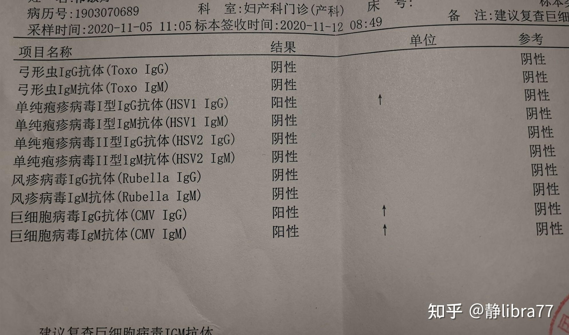 备孕中巨细胞病毒iggigm双阳性