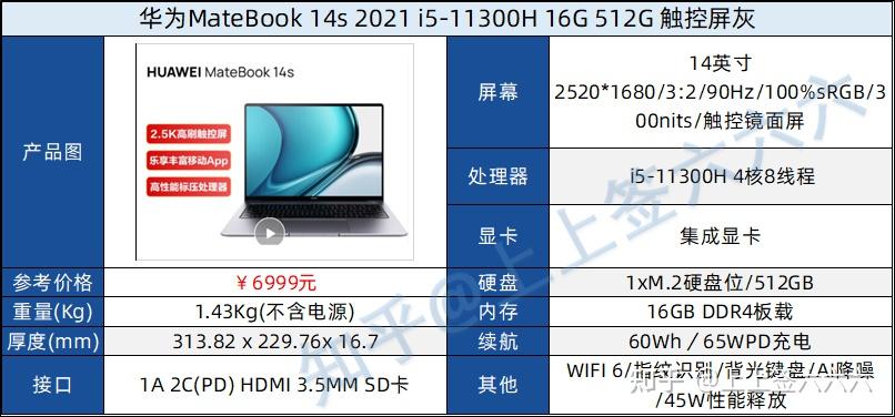 华为matebook14s和荣耀magicbookv14怎么选