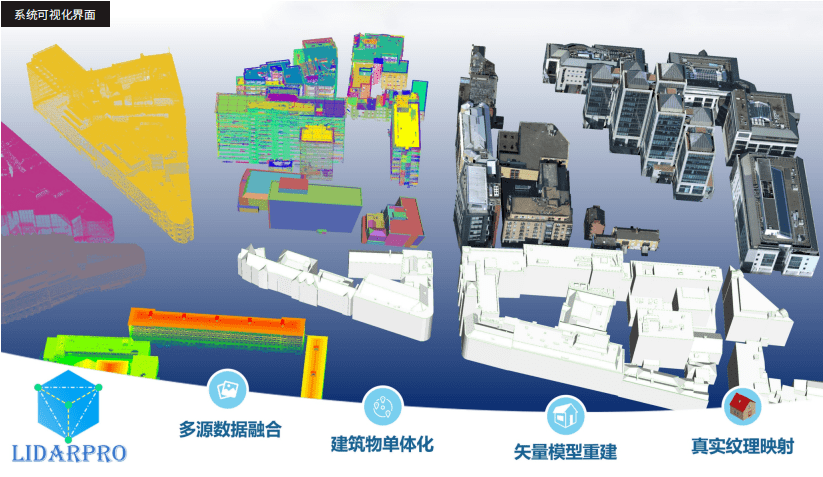 武汉大学张永军：实景三维中国建设技术探索之城市建筑物三维模型重建 - 知乎