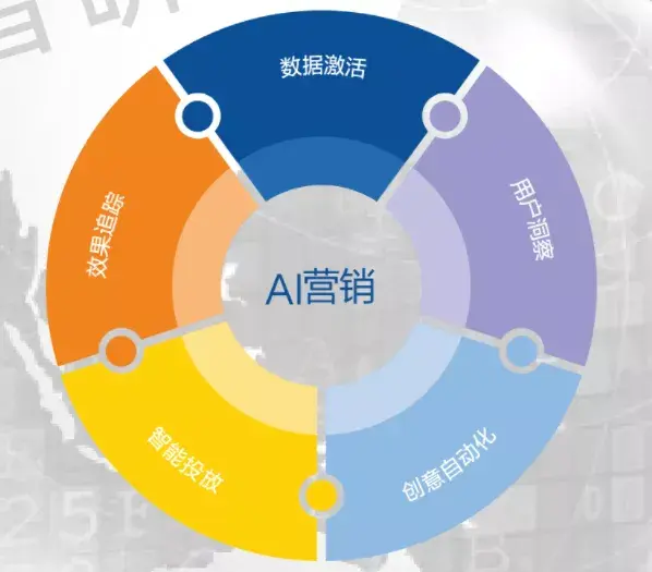 蝉妈妈重磅发布ChanClaw蝉龙虾AI电商数字员工全域赋能商家备战618大促