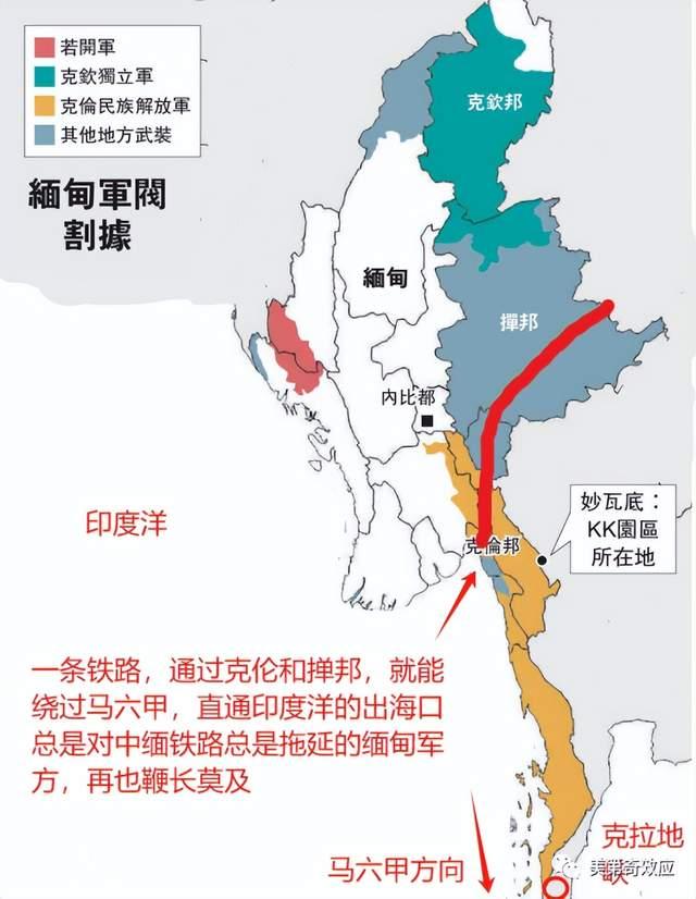 缅北的蝴蝶效应与未曾想过的出海口