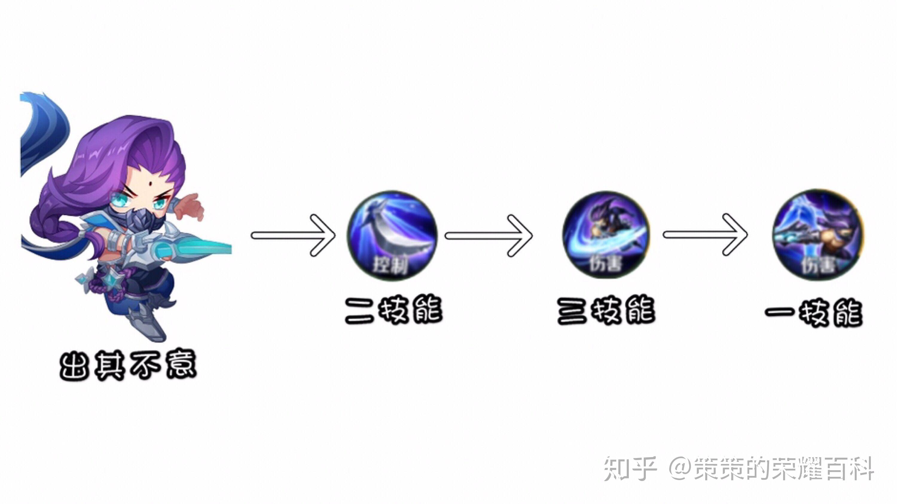 v2-7087ac941686c319cc755860c53f97a2_r.jpg