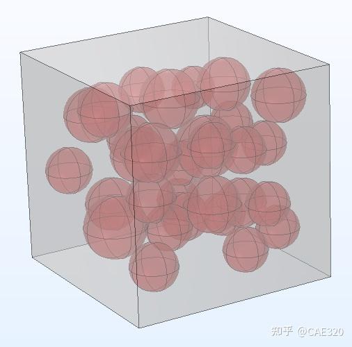 COMSOL和Matlab联合仿真之复合材料填充建模 - 知乎