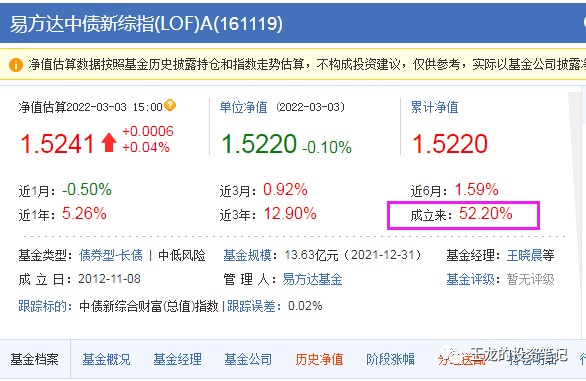 中金黄金股价涨501%华安基金旗下3只基金重仓合计持有13878万股浮盈赚取12351万凤凰体育- 凤凰体育直播- 凤凰体育APP元