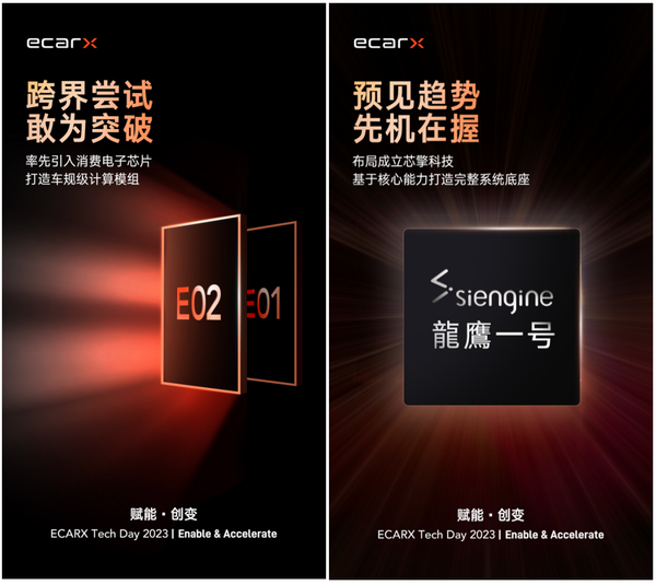 赋能全球汽车智能化再加速，亿咖通科技生态日即将开幕 - 知乎