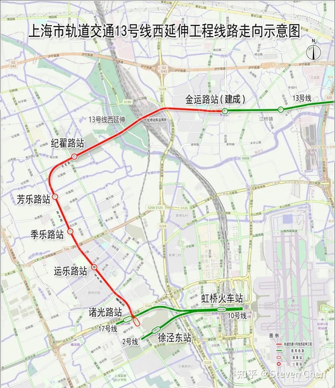 交通:华漕镇虽然目前镇域内并无任何地铁但是离开虹桥枢纽非常近